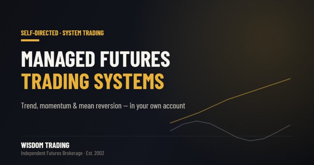 Managed futures trading systems for self-directed investors — trend, momentum, and mean reversion in your own account