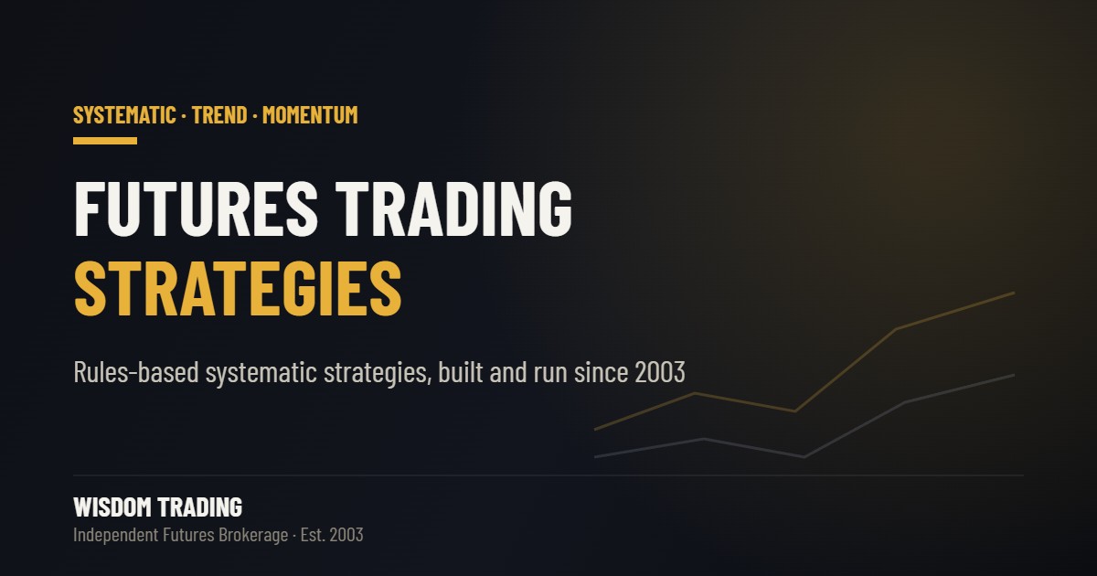 Systematic futures trading strategies — short-term, trend following, and momentum programs from Wisdom Trading