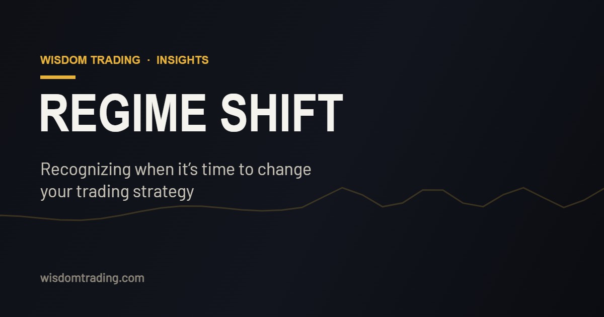 Regime shift: recognizing when to change your trading strategy — Wisdom Trading