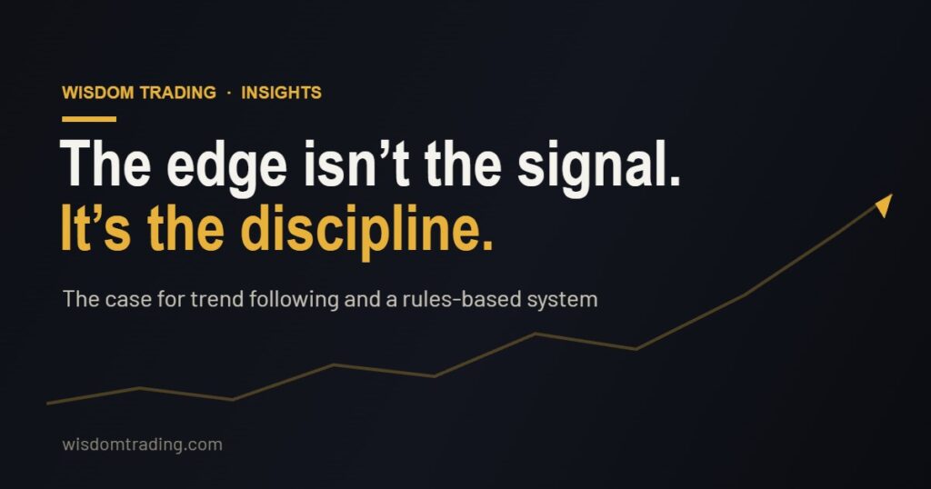 Trend following and disciplined trading systems — Wisdom Trading