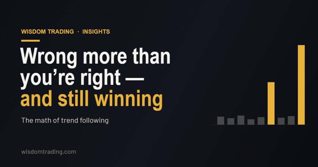 The math of trend following: low win rate, positive expectancy — Wisdom Trading