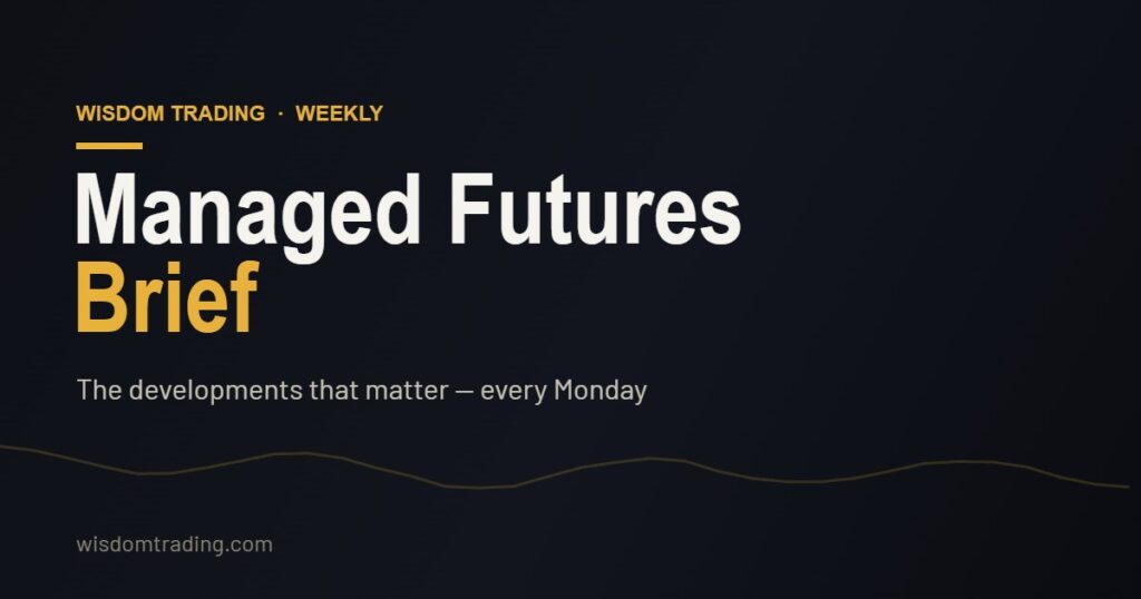 Managed Futures Brief — weekly developments for managed futures investors, Wisdom Trading