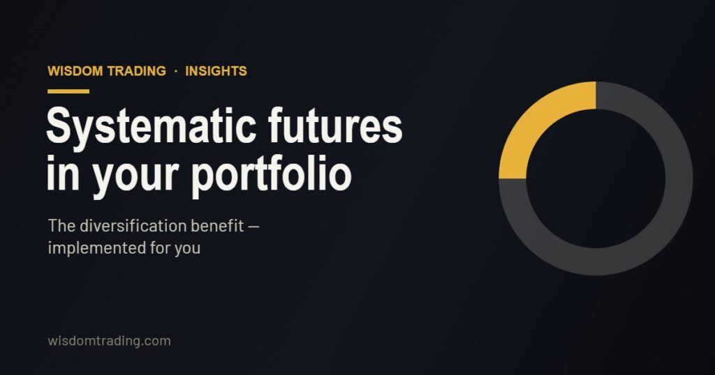 The case for adding systematic futures strategies to a portfolio — Wisdom Trading